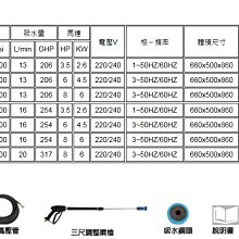 商品縮圖-2