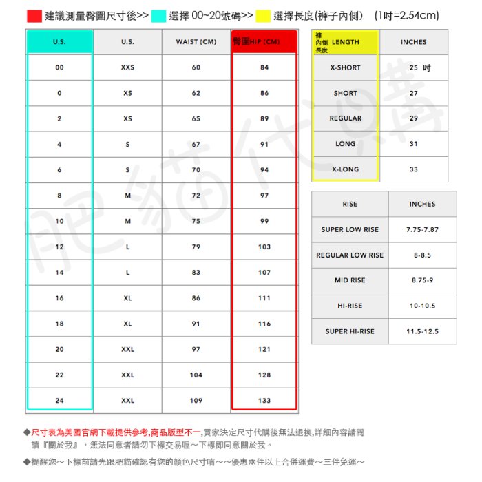 【大尺碼牛仔褲】女 彈力中低腰 洗黑色 顯瘦修身窄管牛仔褲 破膝 街頭時尚穿搭【AE】美國老鷹 肥貓代購 AUG