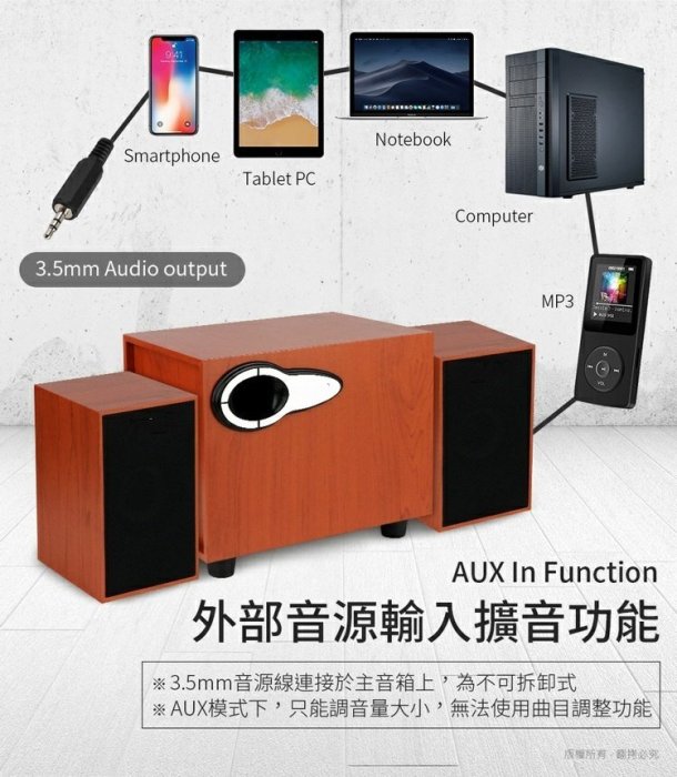 【鳥鵬電腦】aibo L391 藍牙多功能2.1聲道 三件式木紋USB喇叭 AUX 隨身碟 TF卡 MP3播放 重低音