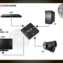 小齊的家 全新 HDMI 切換器 轉換器 SWITCH 免電源 3進1出 1.3b 小型 支援1080p 方型