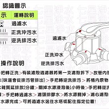 商品縮圖-2