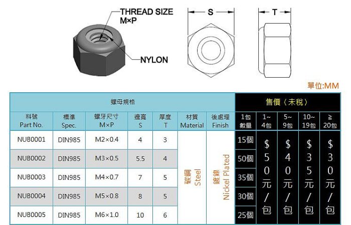 【機工職人】NUB系列 公制 M8 尼龍 防鬆 螺帽 螺母 DIN985 NYLON INSERT HEX NUT