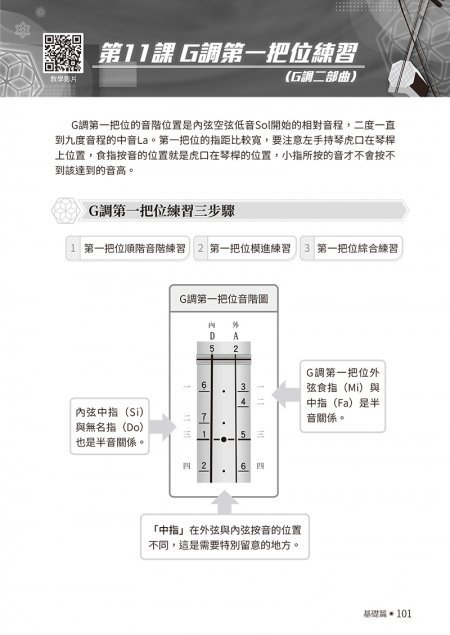 【愛樂城堡】二胡譜=二胡入門三部曲  創新教學 循序漸進 經典民謠流行歌曲