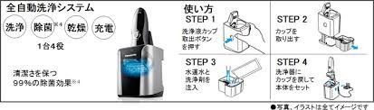 日本原裝 Panasonic ES-4L03 清潔液 國際牌 電動刮鬍刀 清潔充電器 專用清潔劑 6包入【全日空】