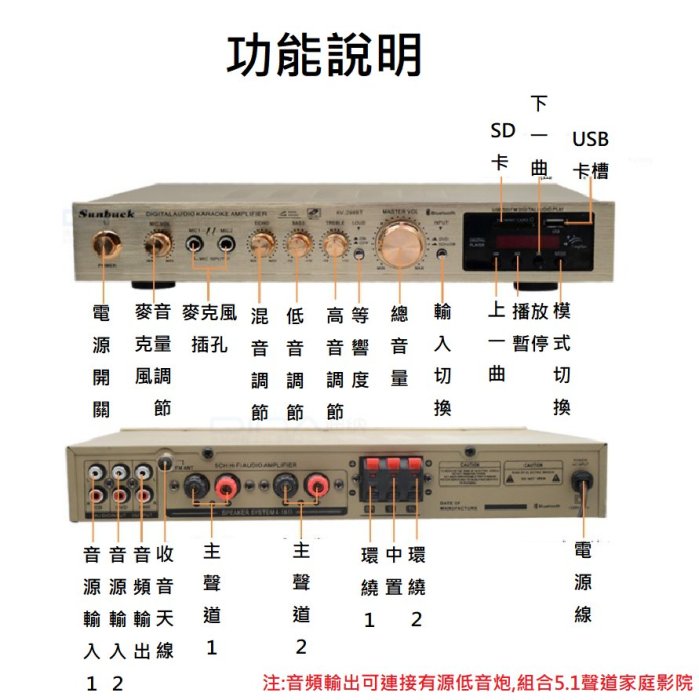 5.1聲道 320W大功率 藍芽 功放機 擴大機 家庭劇院 環繞音響卡拉OK 點歌機 伴唱機 藍光機 遊戲機