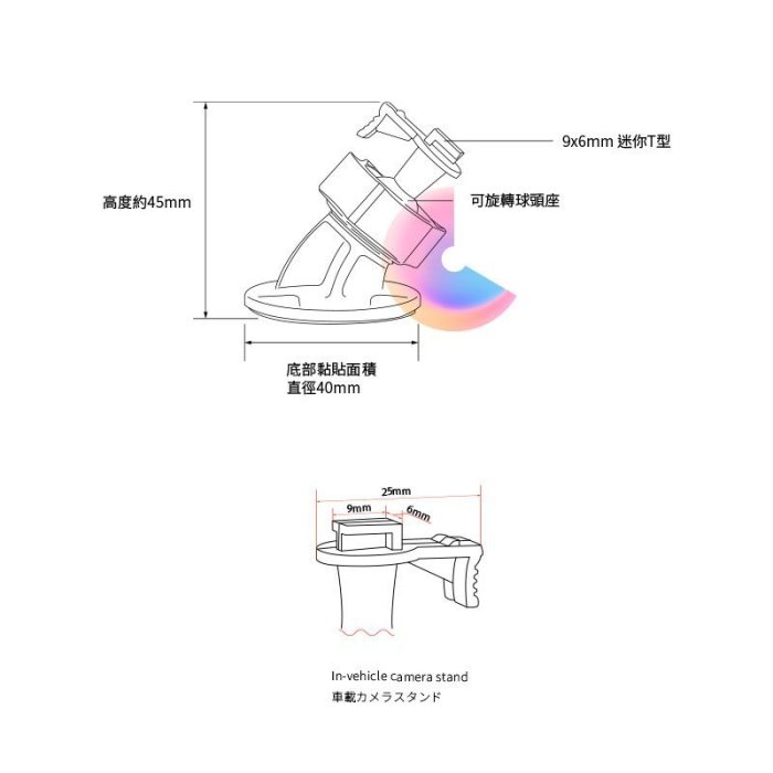 3T04【3M黏貼式式支架-迷你T型】耀星A1 銳迪克R89 DOD is200w ES300w｜岡山破盤王