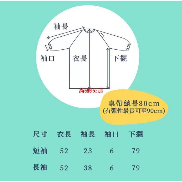 英國Bibado最新升級款 防水防髒圍兜 長袖圍兜 寶寶自主進食最佳輔助圍兜 可機洗 媽媽輕鬆省力-滿599免運