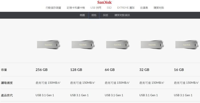 SanDisk 256GB 256G Ultra Luxe【SDCZ74-256G】SD CZ74 400MB USB 3.2 隨身碟