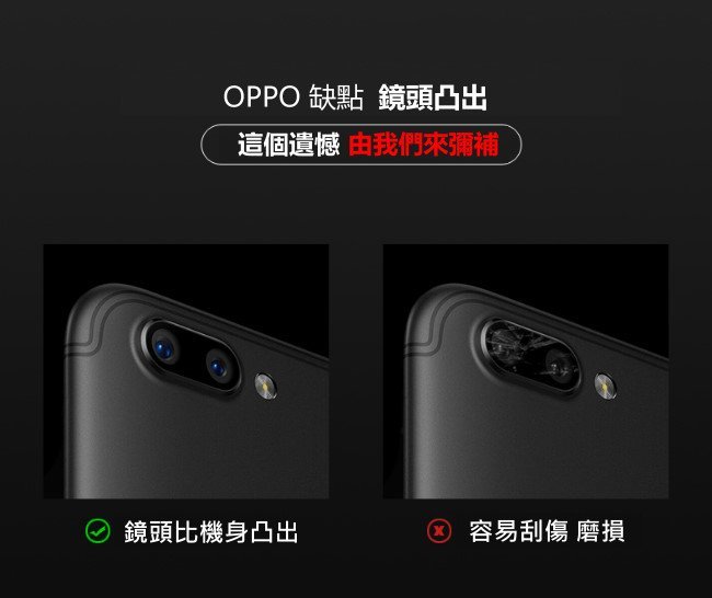 OPPO 玻璃 鏡頭貼 Reno AX7 AX7PRO 鏡頭玻璃貼 鏡頭保護貼 軟性鋼化 防摔耐磨 防指紋 高清 原劃質