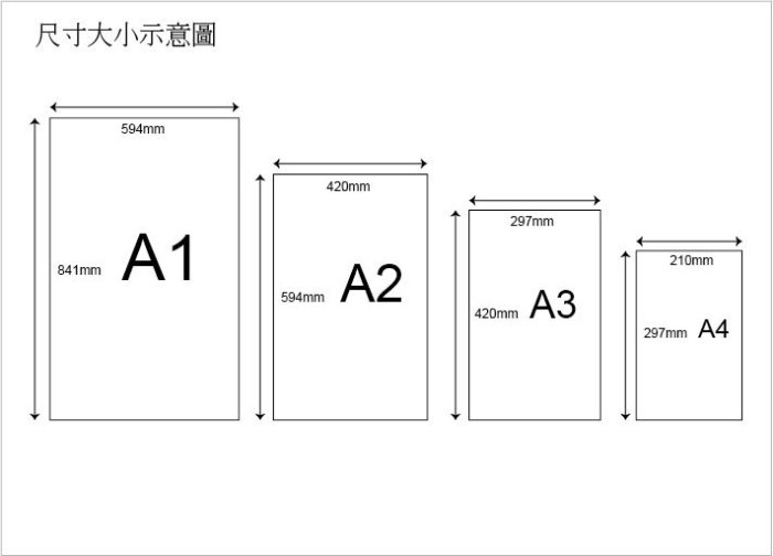 【含稅+采采3C+一箱6捲】 A1 95G 描圖紙 610mm*50M 捲裝描圖紙/半透明描圖紙 手繪 DJ510