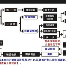 商品縮圖-14