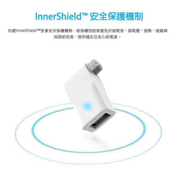 Innergie WizardTip 充電連接器 筆電專屬USB極速 需搭配專屬配件產品使用(ADC-12AB-WTA)