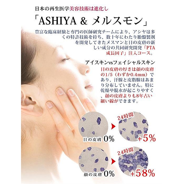 日本 ASHIYA 肌因活細胞 GF安瓶美肌組 1.6mlx14入/盒 美思滿 玻尿酸抗皺 補水 保濕【V550416】PQ 美妝