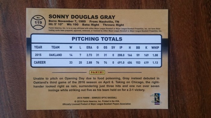 Topps Optic 運動家 Sonny Gray 119 亮面