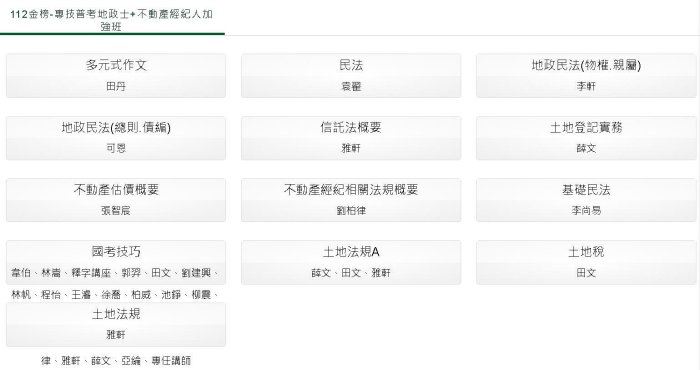 2023/112 地政士 + 不動產經紀人 雲端函授 高分加強班 （觀看期限至113/06/30止）金榜函授 地政