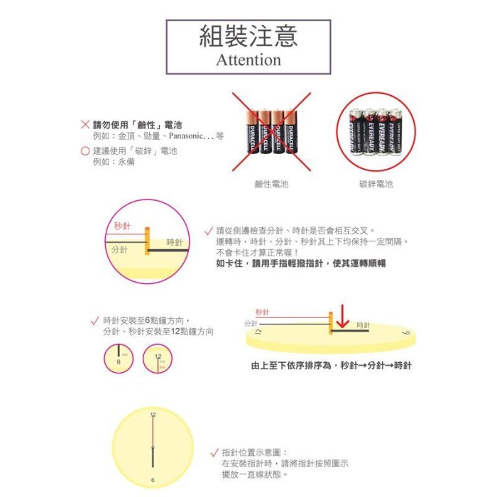 微趣生活 設計壁貼時鐘 台灣太陽牌 超靜音掃描機芯 現貨含稅開發票 可重複撕貼 創意DIY布置 英國 大笨鐘 882