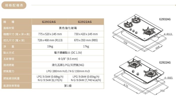 【阿貴不貴屋】 櫻花牌 G2932AG 雙炫火 強化玻璃 檯面式 三口瓦斯爐 G2932AGB