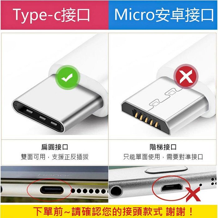 傳輸線 SAMSUNG原廠 雙Type-C(USB-C) 3A快充線(1.8米 EP-DX310)相容Type-C手機