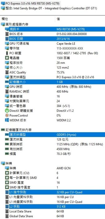 【 ATI Radeon 】MSI R7730-1GD5V1 微星 1G 獨顯，DP、DVI、HDMI 輸出，保固14日