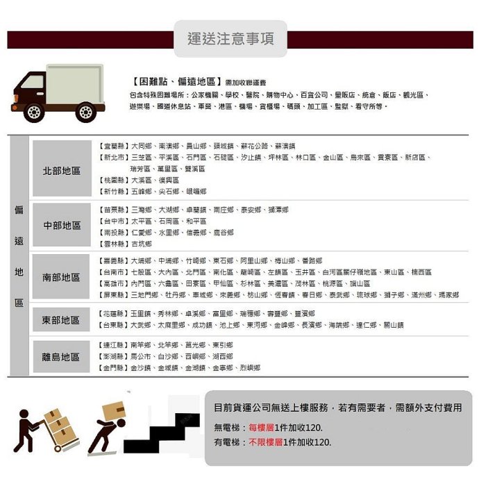 【日式伸縮洗衣機層架】衛浴收納置物架/層板可調/直立式可用 ￭日本設計.台灣製造￭