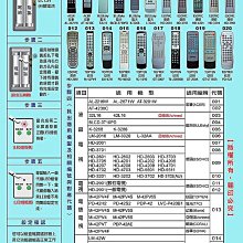 商品縮圖-2