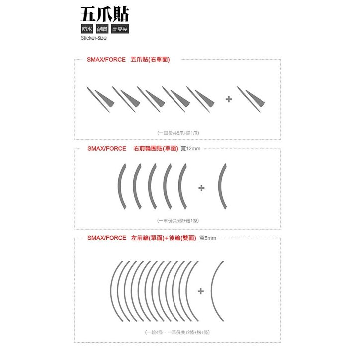 SMAX Yamaha force 反光五爪框貼紙+專屬輪圈貼紙 反光貼 1車份 紫桃紅金螢光綠 IM反光屋