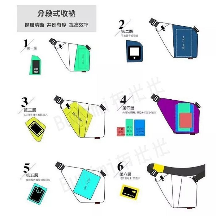 RIMIX正品防盜胸包 胸背包 輕薄槍包 斜背包 肩背包 防潑水6層收納 卡片袋 3C收納