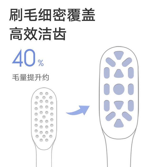 CiCi百貨商城ddws小米電動牙刷T500米家聲波牙刷成年人全自動防水學生男女高顏值 CZM0