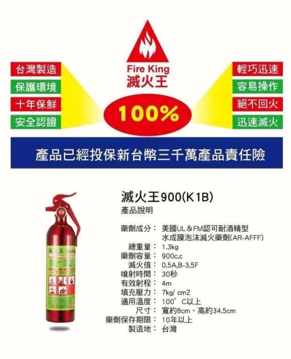 "工具醫院" 家用 滅火器 滅火王FIRE KING水成膜泡沫環保無毒滅火器 快速滅火保證不回火復燃_3型(K3C)