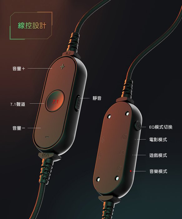 平廣 送袋保1年 FIFINE H6 7.1聲道RGB耳罩式電競耳機 50mm大單體/環繞立體音效/三種EQ模式/可拆麥