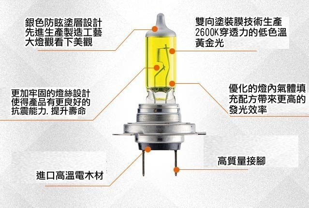 OSRAM 歐司朗 2600K FOG BREAKER 霧行者 終極黃金 超黃光 超級黃金燈泡 H16 19W