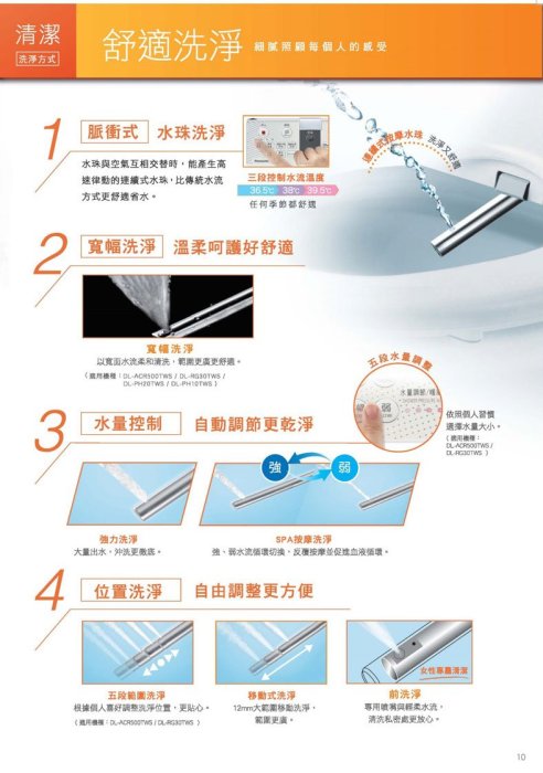 Panasonic 國際牌瞬熱式微電腦溫水洗淨抗菌便座/免治馬桶座 DL-ACR510TWS (公司貨無線遙控)