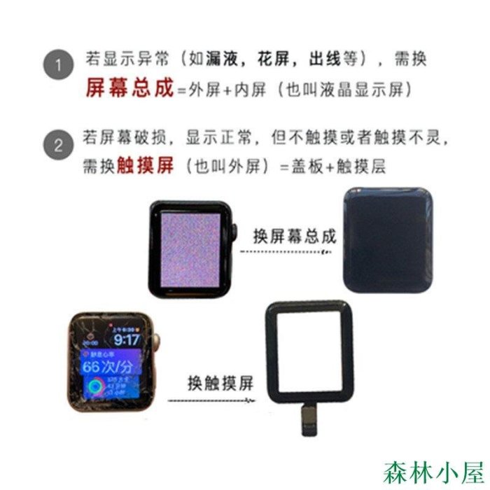 MIKI精品【】蘋果手錶維修更換爆屏外屏蓋板螢幕S6 5 4 3 2apple watch1代總成 ZZ5B