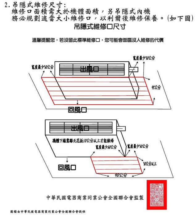 尚麟SUNLING 歡迎來電 大金 R32 冷暖 一對一吊隱式 大關 2.2噸 RXV60XVLT/FDXV60RVLT