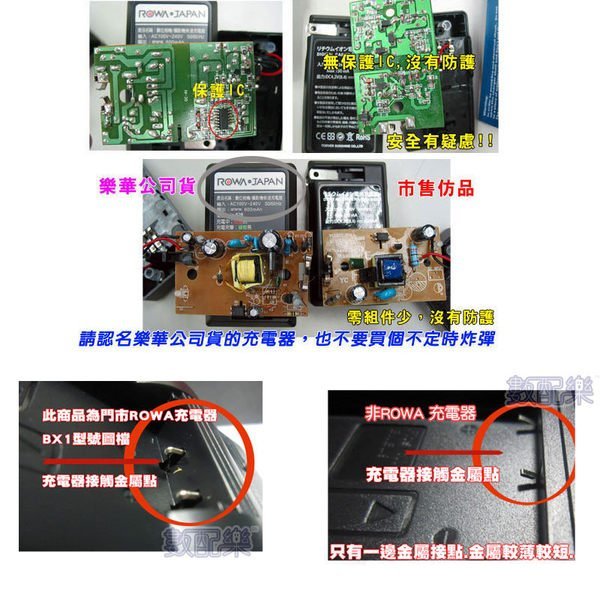 數配樂 免運 ROWA 樂華 國際牌 DMW-BLE9 BLE9E 充電器 GX7 GF6 GF5 GF3 GF3X 相容原廠