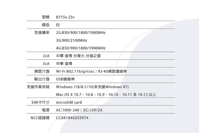 全新未拆 HUAWEI 華為 B715 無線路由器 B715s-23c 4G網路分享器 附雙天線 台灣公司貨 高雄可面交