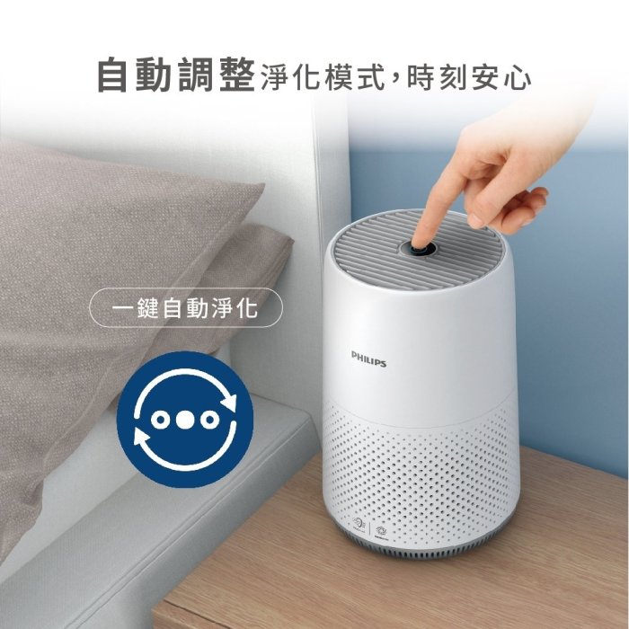 泰昀嚴選 PHILIPS 飛利浦 奈米級空氣清淨機 AC0819/80 線上刷卡免手續 全省宅配到府 B