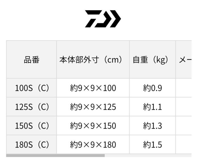 (桃園建利釣具)DAIWA 直式輕量竿袋 LIGHT ROD CASE SLIM LT S 125 (C) 可收納2~3支釣竿