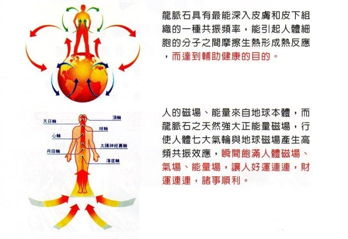 *心道居*龍脈石 手鍊 靈動數字密碼DNA 生命靈數 轉運 數字開運商品