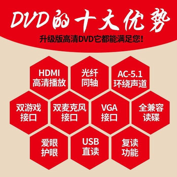 全格式dvd插放機家用dvd光碟機高清兒童光碟vcd可攜式播放器