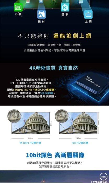 美國 AOC 50型/50吋 4K HDR智慧聯網 淨藍光 電視/顯示器+視訊盒 50U6195 附發票及保固三年