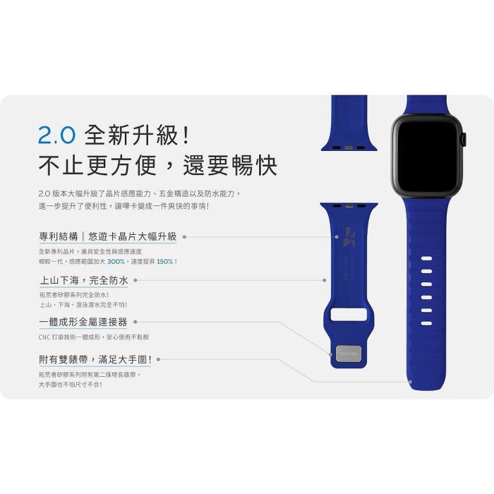 beepio 悠遊錶帶 2.0 拓荒者｜矽膠系列  悠遊卡錶帶 悠遊卡 apple watch 錶