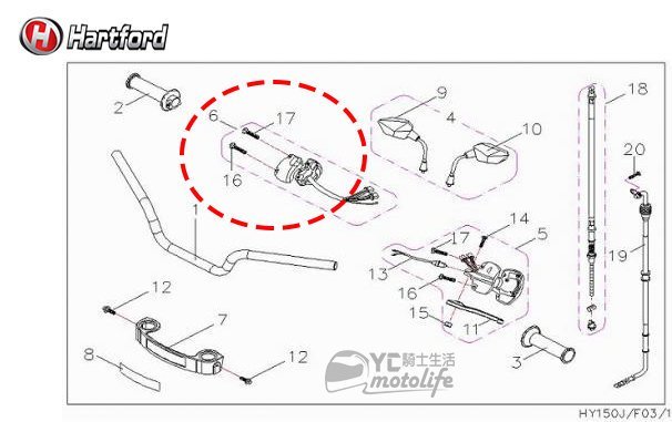 YC騎士生活_哈特佛原廠 右手把開關 大黃蜂 一代 二代 右手把開關總成 右邊開關 原廠零件 HY-150J/150J1
