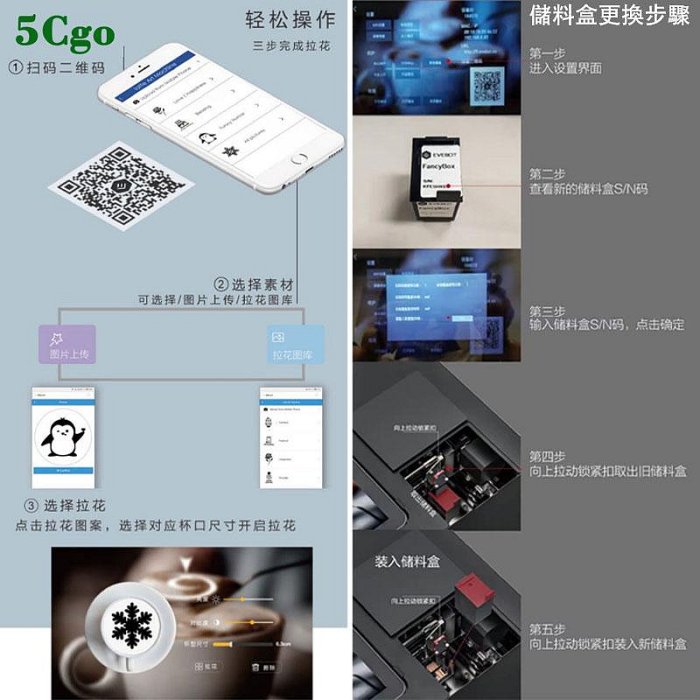 5Cgo【宅神】拉花機啤酒咖啡奶茶占仆答案自動生成器奶泡奶蓋照片3D拉花打印機食用墨水墨盒 590175113163