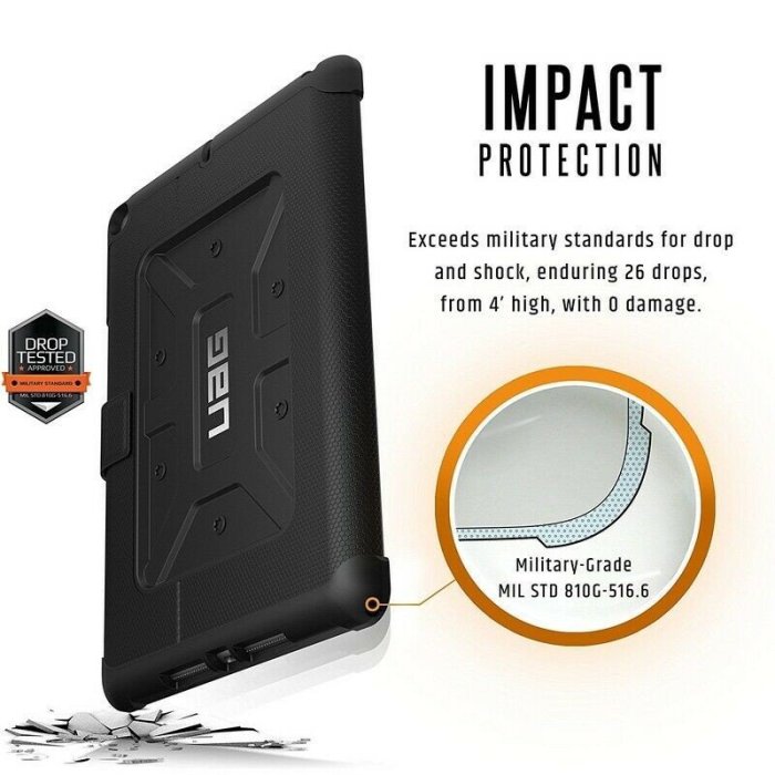 iPad保護套適用於 IPAD MINI 1 2 3 4 5 Case UAG Urban Armor Gear Metropolis