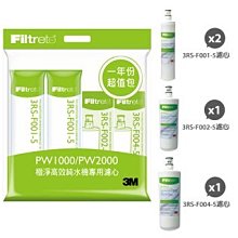 3M Filtrete PW1000_PW2000 極淨高效純水機專用濾心 一年份專用濾心超值包 3RS-S002-5-