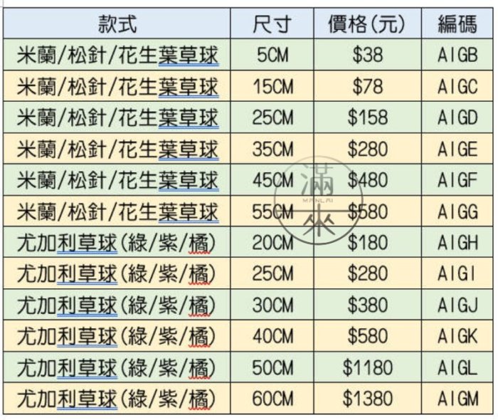 【奇滿來】仿真草球 55CM 仿真園藝飾品 花草球 小球 庭院 婚禮佈置 園藝造景 櫥窗裝飾 店面 背景植物牆 AIGG