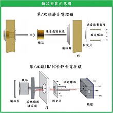 商品縮圖-7