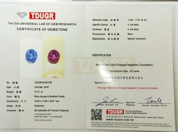 飛飛王r【台北周先生】市場罕見 天然變色藍寶星石 巨大57.31克拉 頂級錫蘭產 無燒 罕見強變色 星線超明顯 送證書