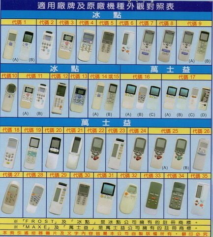 全新適用MAXE萬士益冷氣遙控器AR-MF1.RC-05 RC-03 RC-04 RC-15 RC-51/52 816